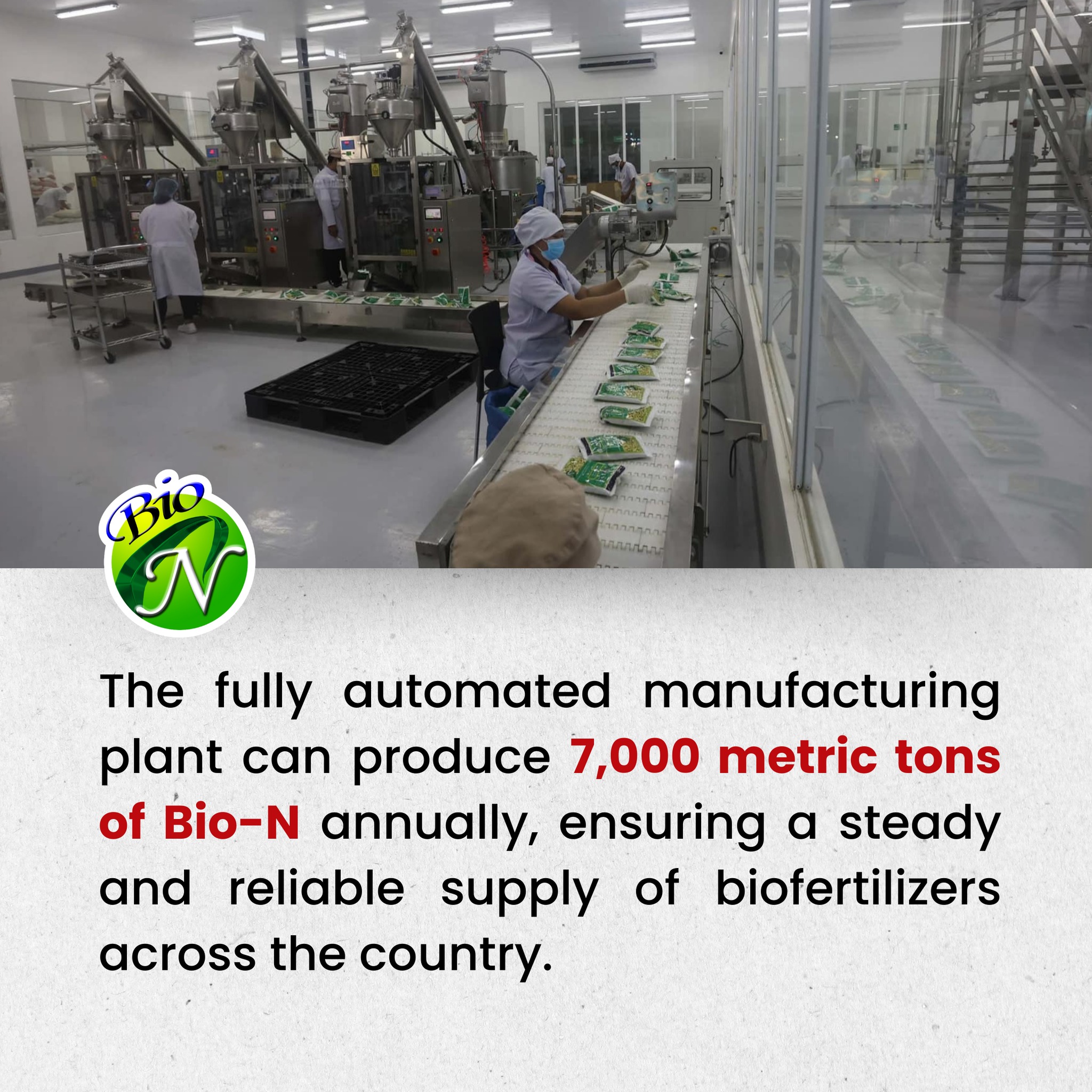 Farm Visit Highlight